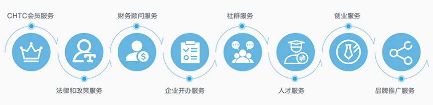 教育技术学的核心期刊有哪些