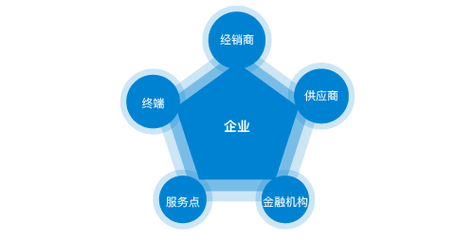 泸州职业技术学院成人教育