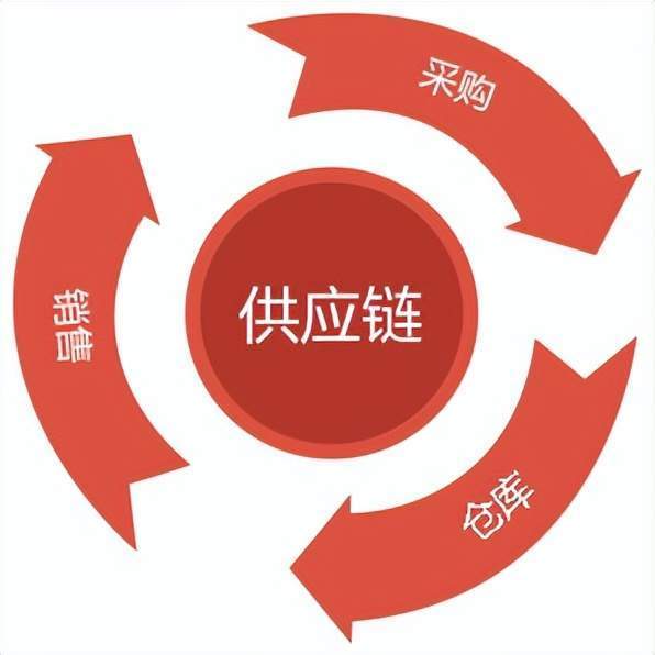 中国职业教育杂志主编
